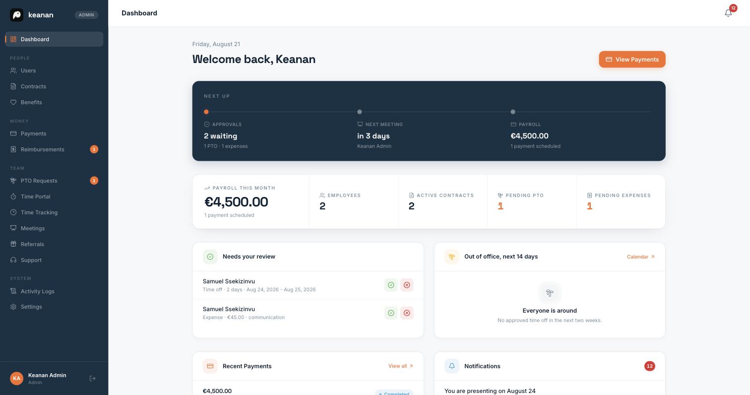The Keanan admin dashboard: next up rail, payroll strip, review queue and out of office list